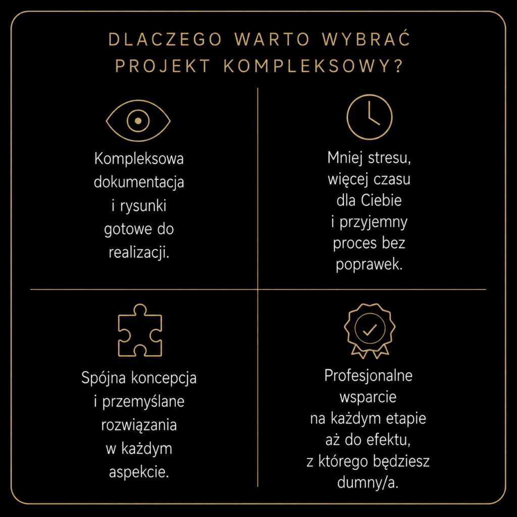 Projektant wnętrz w Gdańsku, oferta na projekt kompleksowy
