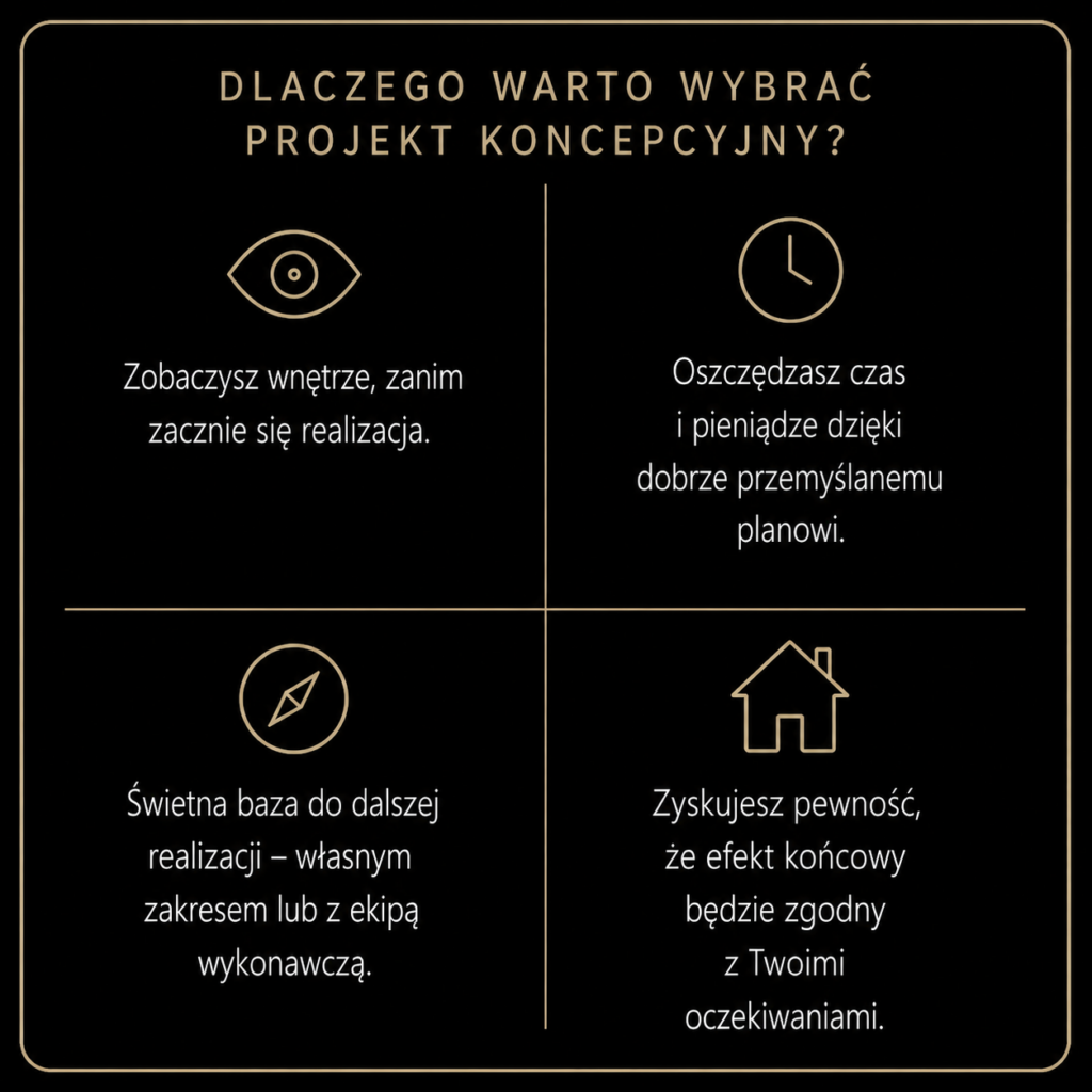 Projektant wnętrz w Gdańsku, oferta na projekt koncepcyjny