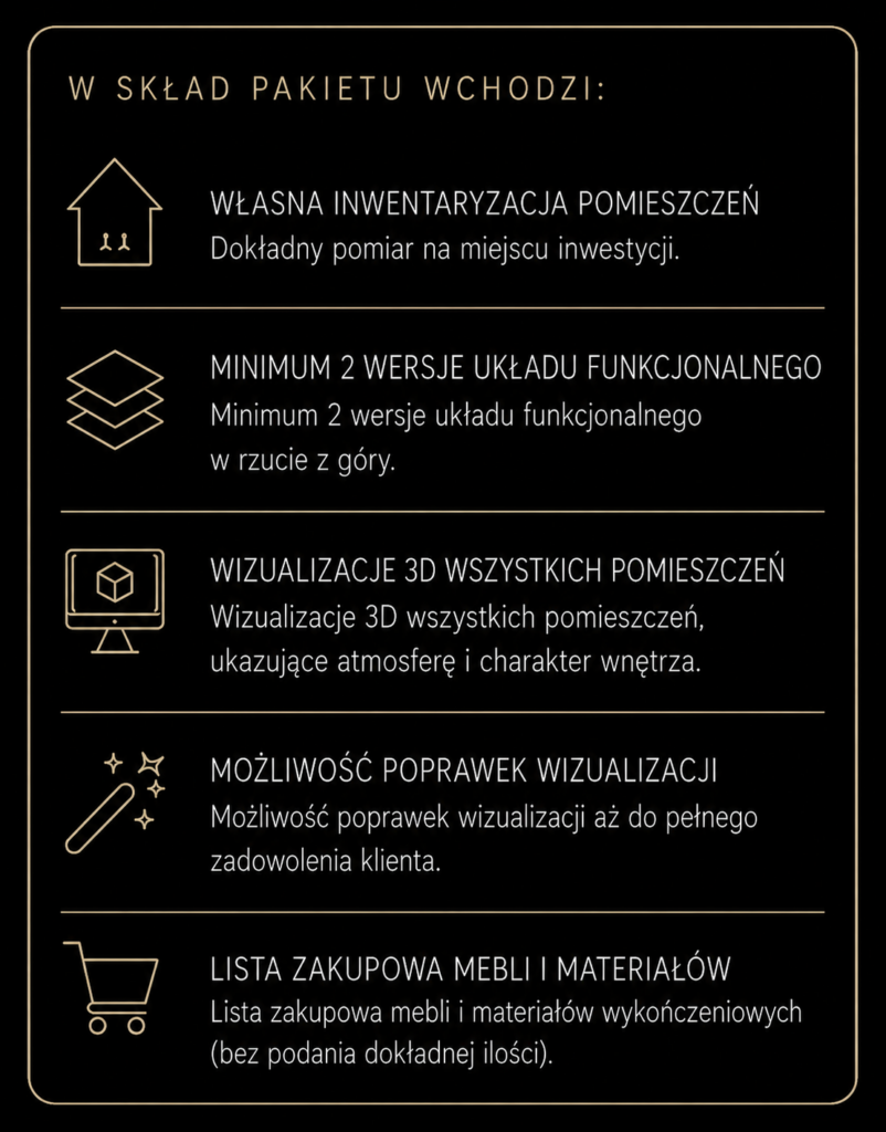 Projektant wnętrz w Gdańsku, oferta na projekt koncepcyjny
