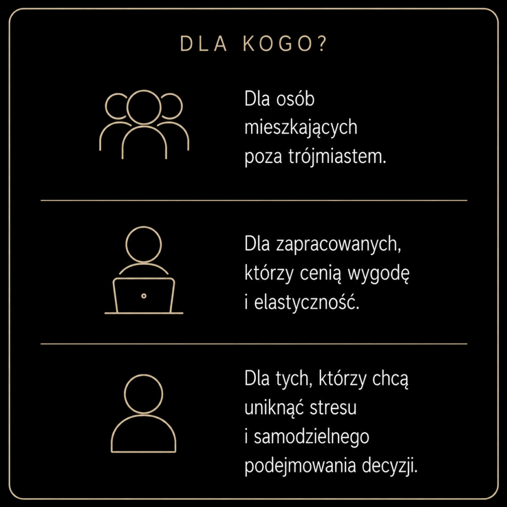 Projektant wnętrz w Gdańsku, oferta na projekt online