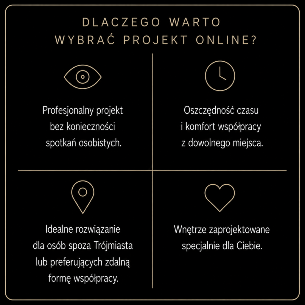 Projektant wnętrz w Gdańsku, oferta na projekt online