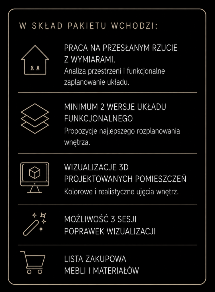 Projektant wnętrz w Gdańsku, oferta na projekt online